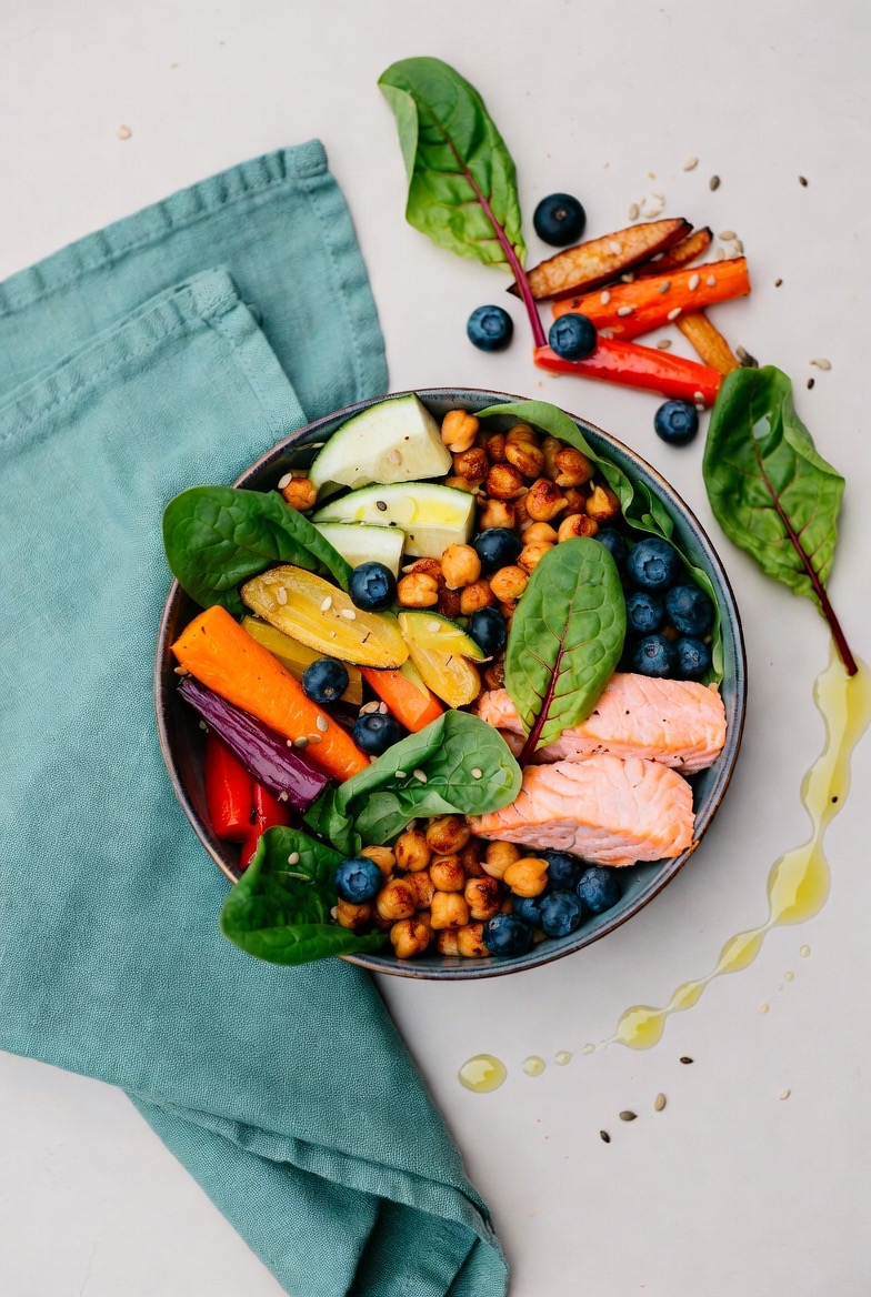 Assiette anti-inflammatoire colorée